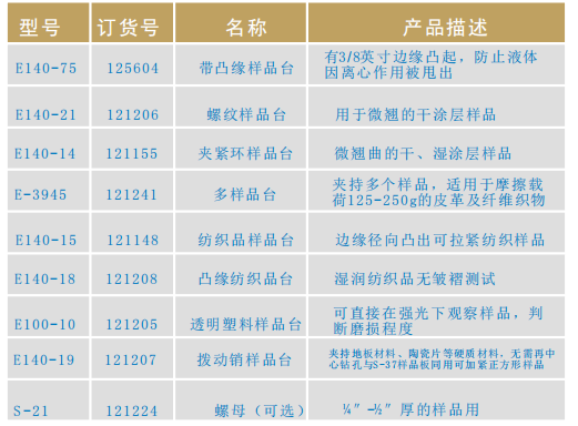 1590546251413726.png QQ截圖20200527102143.png